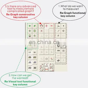 OPTICAL COORDINATE MEASURING MACHINE thumbnail-3