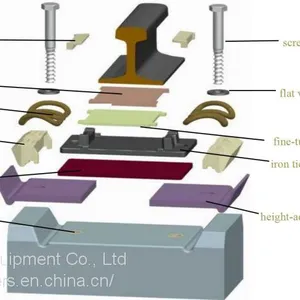 Type WJ-8 RAI FASTENING SYSTEM(Rail Fastener) for High-Speed Railway Track Fixing thumbnail-2