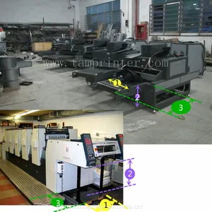 High Speed and High Interface Offset UV Curing Tunnel Drying Machine thumbnail-5