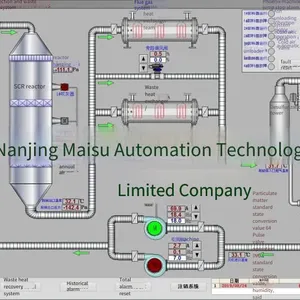 Desulfurization and Denitrification Dcs System Upgrade and Transformation (glass Factory) thumbnail-3