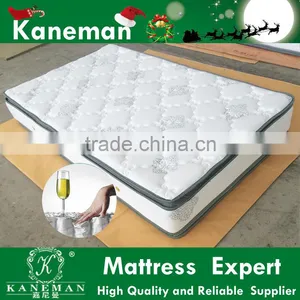 Comfortable Two Side Used European Size Spring Mattress for Hotel thumbnail-1