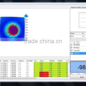 LINKJOIN CIM-3115 Magnet Analyzer Automatic With Software Control Trade Assurance Supplier thumbnail-5