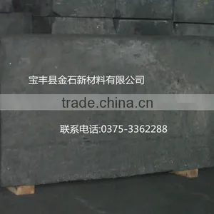 Graphite Raw Materials thumbnail-1