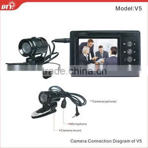 sd Card Mini Dvr, Portable Dvr, Pocket Dvr thumbnail-1