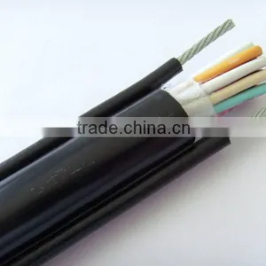 Flexible Mining Machine Cable /1.9/3.3kv(coal Mining Cable,flame Retardant Cable,mining Cable) thumbnail-4