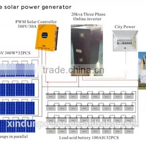 Hot Sale DC to AC off Grid Solar Panel System for Home 5kw 7kw 20kw 10KW Solar Power System Made in China thumbnail-1