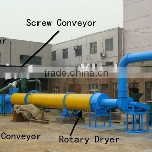Hot-selling Professional Drum Dryer thumbnail-6