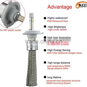 2016 New Super Bright 9600LM 12-24v H1 H4 H7 H8 H11 H13 9005 9006 40w Led Headlight Bulb for Car H7 Auto Led Headlight Quality Choice thumbnail-3