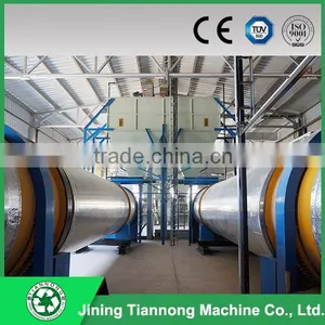 Industrial Rotary Dryer/wood Kiln Dryer Sale/rotary Drum Dryer-Vicky thumbnail-2