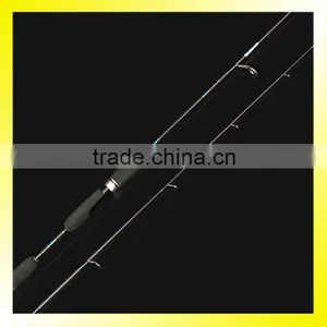 2 PCS Fiber Carbon Fishing Rods,Spinning Rod thumbnail-1