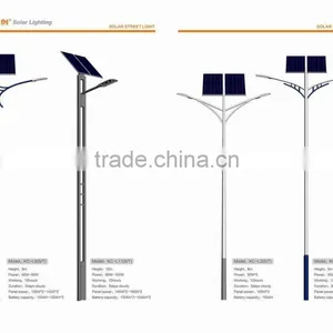 10W 20W 30W Solar Street Light Li-ion Battery thumbnail-3