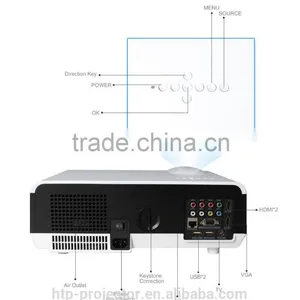 Most Popular 1080p 3d Full hd Led Projector With 3000 Lumens thumbnail-6