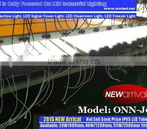 ONN-J02 Dust-proof Light for Clean Room IP65 Tri-proof Lighting thumbnail-4