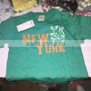 Kids Clothes Wholesale China Kids Clothes Stock Wholesale thumbnail-3
