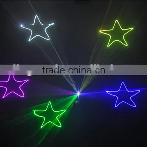 RGB Animation ILDA Moving Head Laser Light thumbnail-5