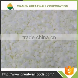 China Wholesale Cices of Onion Price Ton thumbnail-1