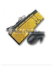 Eyes Keyboard thumbnail-1