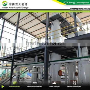 Biodiesel Supplier, Biodiesel Manufacturer, Biodiesel B100 thumbnail-1