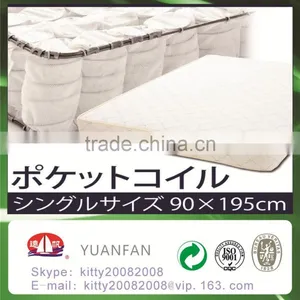 Textile Home Fabric , Tnt Fabric , Spunbond Nonwoven Fabric thumbnail-3