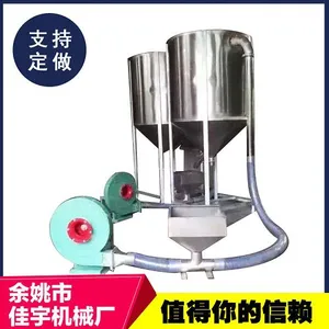 Plastic Mixer Manufacturers Selling thumbnail-4