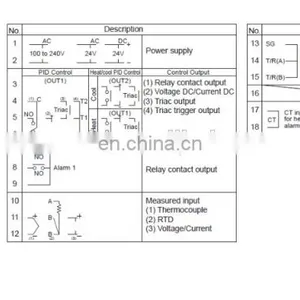 RKC Temperature Controller CB100FD07-M-DP-5N-A-Y thumbnail-6