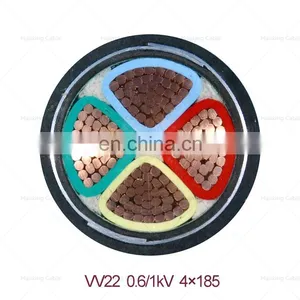 Low Votage Power Cable 0.6/1kv YJV/YJLV/VV/VLV Cable thumbnail-2