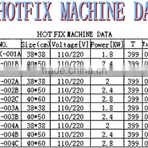 0505L China Factory Machine Heat Transfer,rhinestone Transfer Heat Machine China Wholesale,rhinestone Heat Transfer Machine thumbnail-6