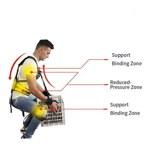 Non-powered Elastic/Metal Strong Hands Waist and Arm Assistant Workplace Construction Exoskeleton Exo Suits thumbnail-1