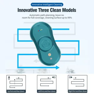 PUREROBO W-R1 Window Cleaning Robot Smart APP Control Automatic Cleaning Window High Suction Power Electric Window Cleaning Robot thumbnail-2