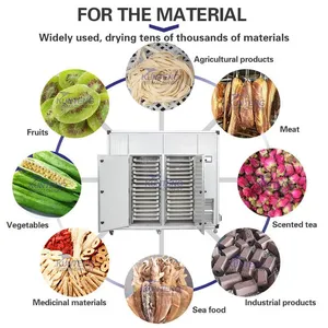 Commercial Fish Dryer Machine EPC thumbnail-3