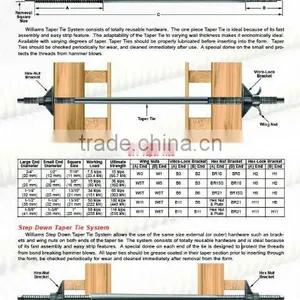 Taper Tie thumbnail-1