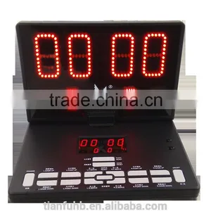 Scored Board for Red Led Use for More Than 100000 Hours thumbnail-3