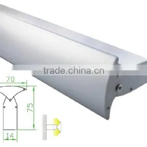 Side Emitting Led Strip Light thumbnail-1