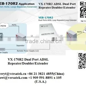 VX-170R1 1 Port ADSL Repeater /Doubler/Extender Contact: Sherryt@versatek.cn thumbnail-2