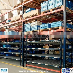 Select China Products Gravity Flow Roller Rack thumbnail-4