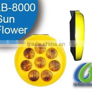 Traffic Warning Lamp Led Traffic Signal Lamp thumbnail-3