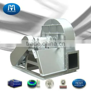 Explosion Protection Blast Furnace Blower thumbnail-1