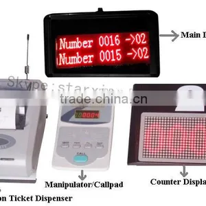 Professional Simple Queue Management System in Clinic,hospital,bank thumbnail-1