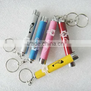 Led Pointer Cat Toy thumbnail-1