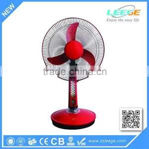 FD-T01 High Quality Long Life 12v Battery Rechargeable Fan thumbnail-1