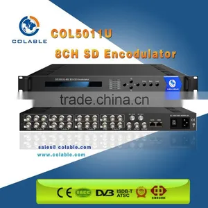 4/8 Channel HD MI/ CVBS/ SDI to Dvb-t Encoder Modulator thumbnail-1