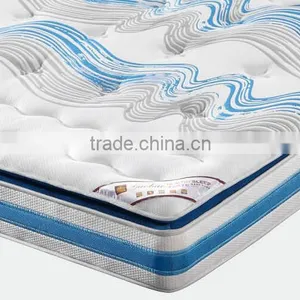 A2054 King Size Vacuum Packed Pocket Spring Latex Bed Mattress thumbnail-6