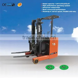 CQD-F Series Electric Reach Truck thumbnail-1