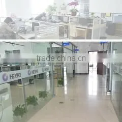 Changzhou Saishi International Trading Co., Ltd. company overview - view 2 thumbnail