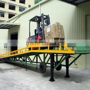 Yard Ramps for Loading and Unloading Container Mobile Dock Ramp thumbnail-3