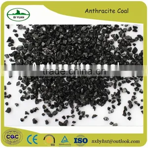 Anthracite Filter Media Price Chinese Manufacturer thumbnail-1