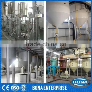 Small Scale Industries Products Of Petroleum Refining thumbnail-1