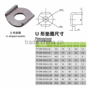 Toggle Clamp Accessories U Shaped Washer thumbnail-3