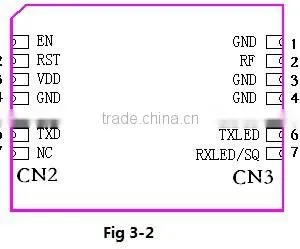 FC-209S 433MHz 32-Channels TTL +20dBm Shen Zhen Friendcom ISM Band Wireless Data-Link Module thumbnail-3