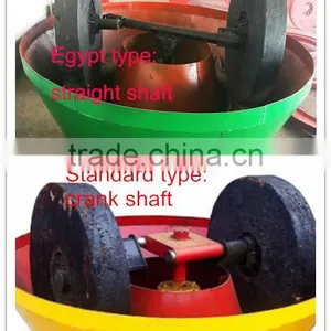 Egypt Popular Double Wheel Dressing 1100 Wet Pan Mill or Gold Grinding Machine thumbnail-4